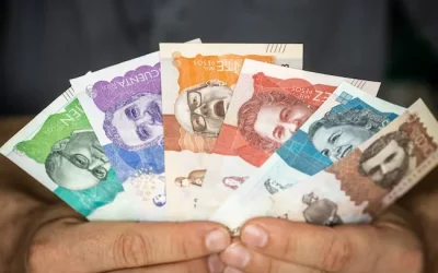 Beneficios de un buen historial de crédito